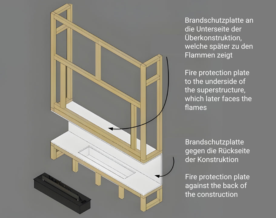 beispiel-wohnwand-mit-tv-fernseher-und-automatischen-bioethanol-kamin-brenner-3d-rendering-auskleiden-beplanken-mit-brandschutzplatten-trockenbau-schritt-3-des-einbau